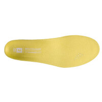Bontrager inForm BioDynamic Insole mittel